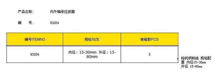 專(zhuān)業(yè)之選 臺(tái)灣鷹之印93204內(nèi)外軸承拉拔器——高效可靠的軸承拆卸解決方案